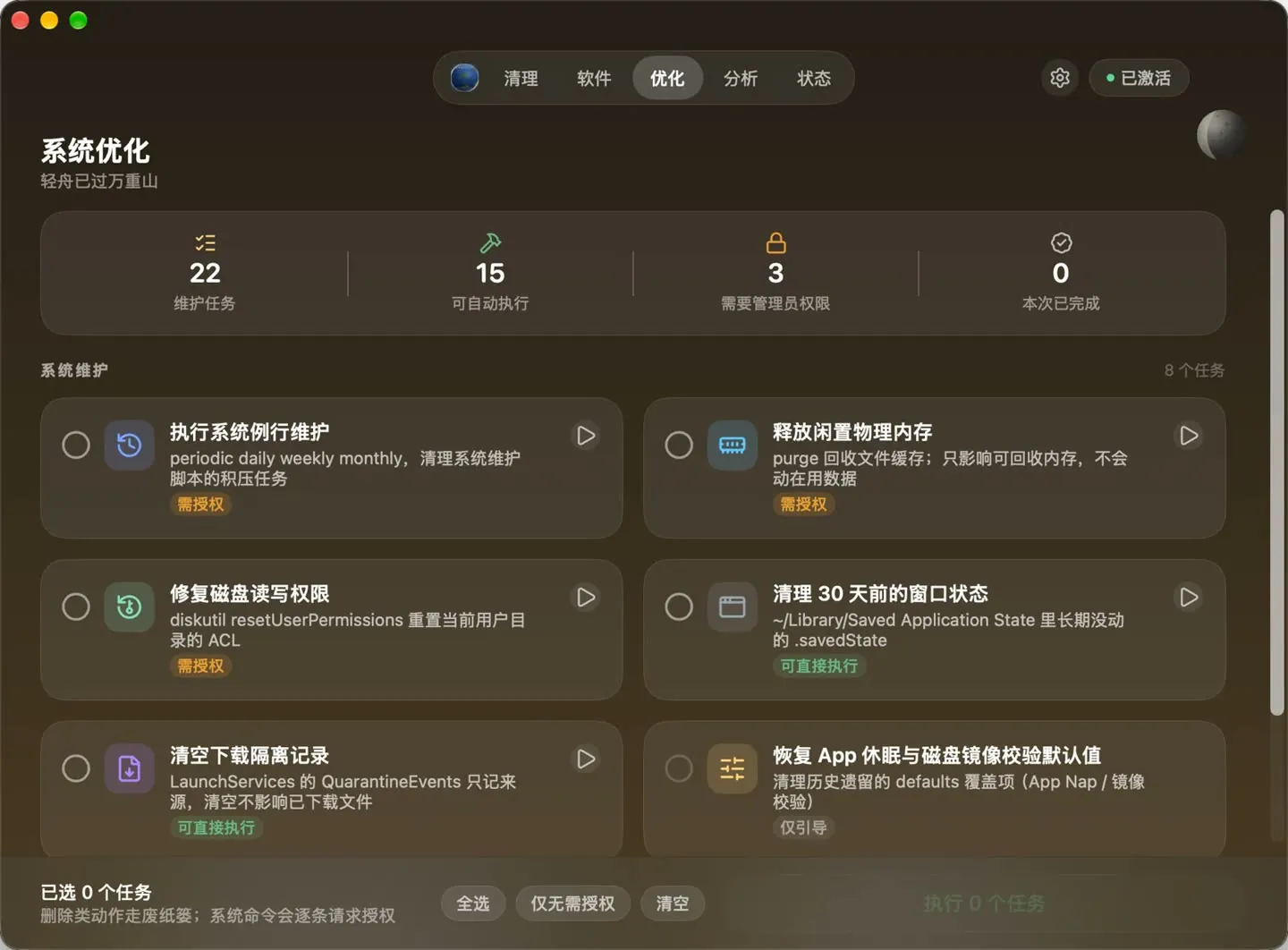 最佳化